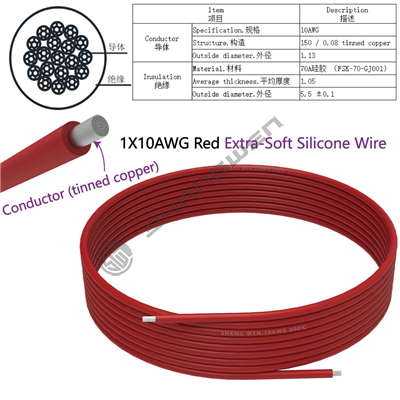 1X10AWG Red Extra-Soft Silicone Wire